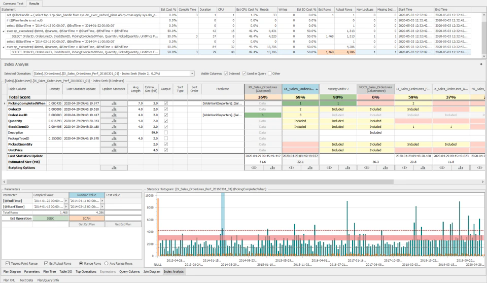 screenshot of SolarWinds SQL Sentry